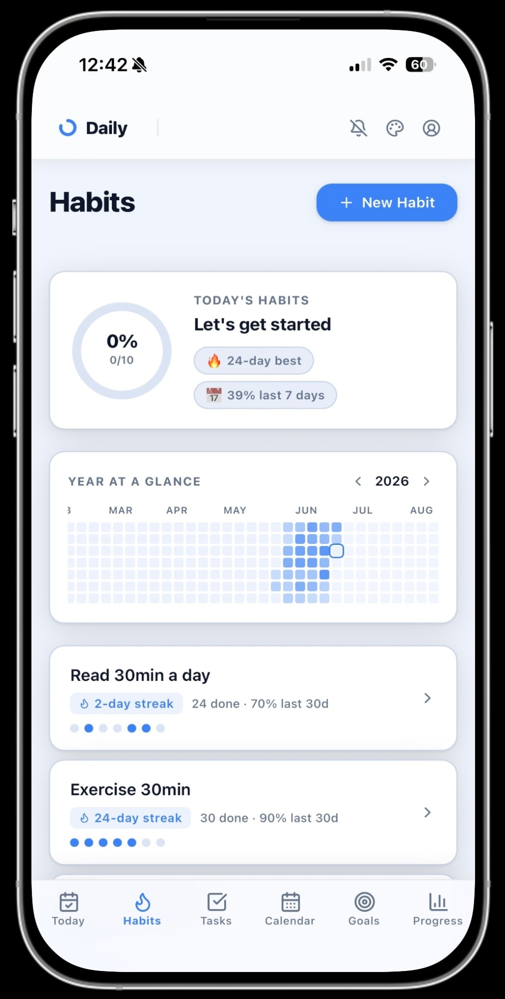 Daily – Habits view